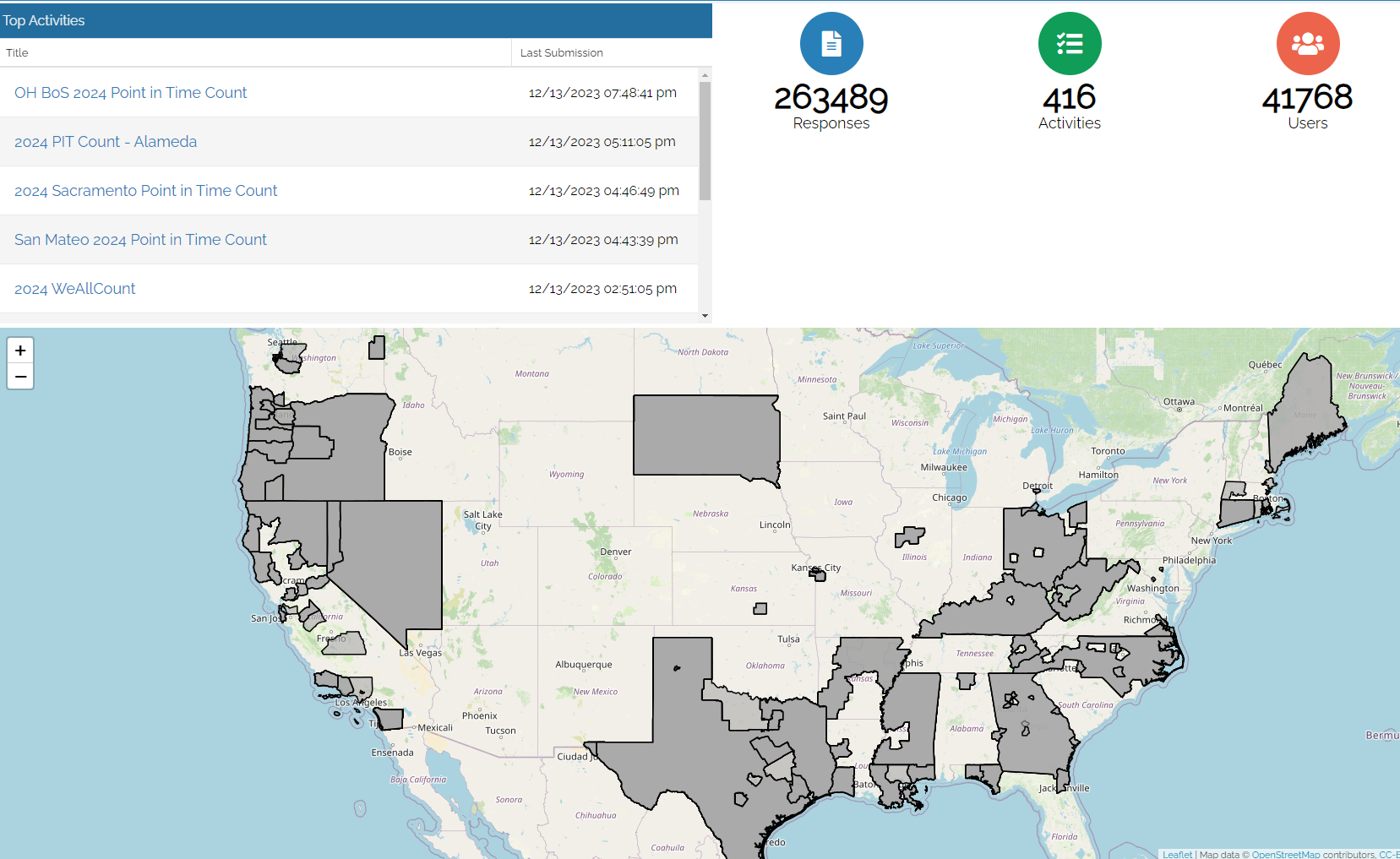 Over 263K Surveys Conducted by Over 41K Volunteers